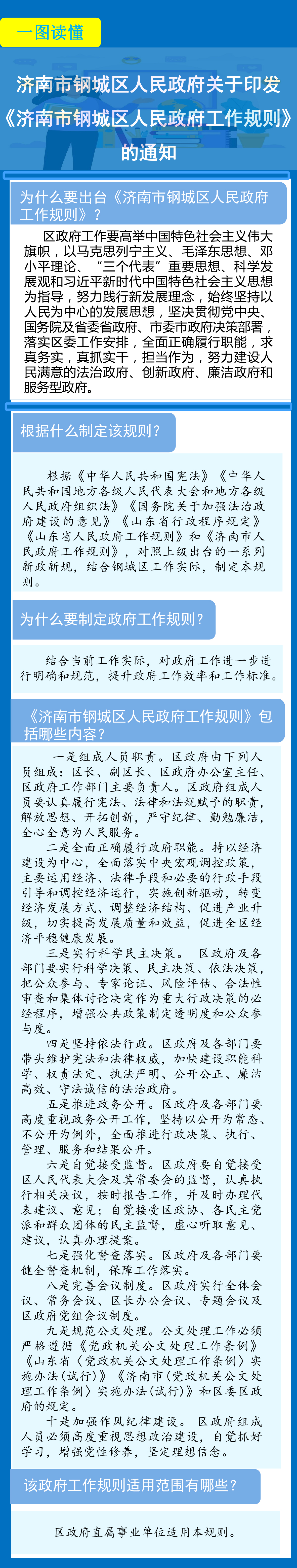 一圖讀懂:濟(jì)南市鋼城區(qū)人民政府關(guān)于印發(fā)《濟(jì)南市鋼城區(qū)人民政府工作規(guī)則》的通知.jpg 一圖讀懂:濟(jì)南市鋼城區(qū)人民政府關(guān)于印發(fā)《濟(jì)南市鋼城區(qū)人民政府工作規(guī)則》的通知.jpg