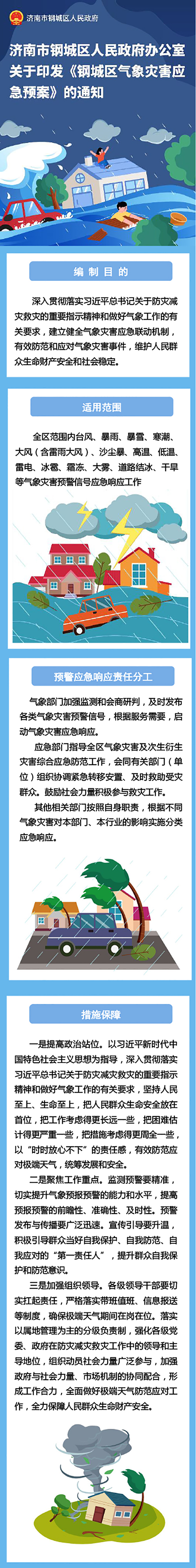 氣象災(zāi)害.jpg 氣象災(zāi)害.jpg