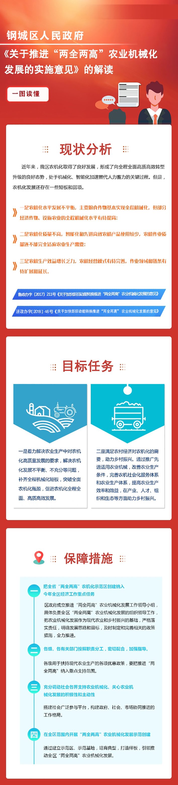 農(nóng)業(yè)(圖文解讀改).jpg 農(nóng)業(yè)(圖文解讀改).jpg