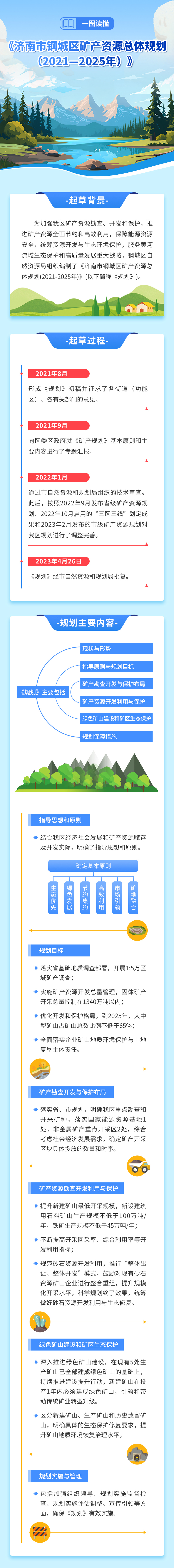 (改)礦產(chǎn).jpg (改)礦產(chǎn).jpg